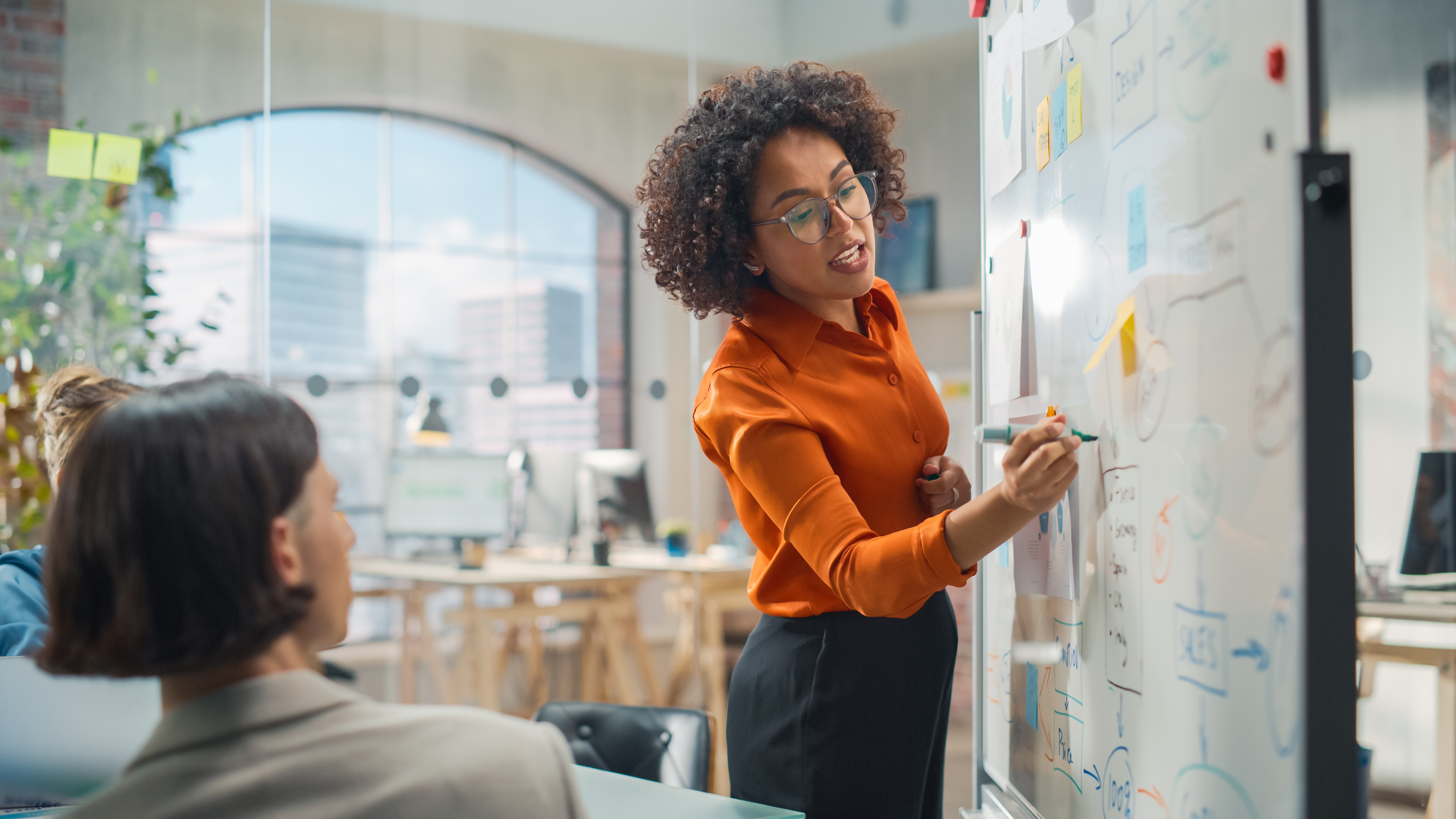 Management leadership development